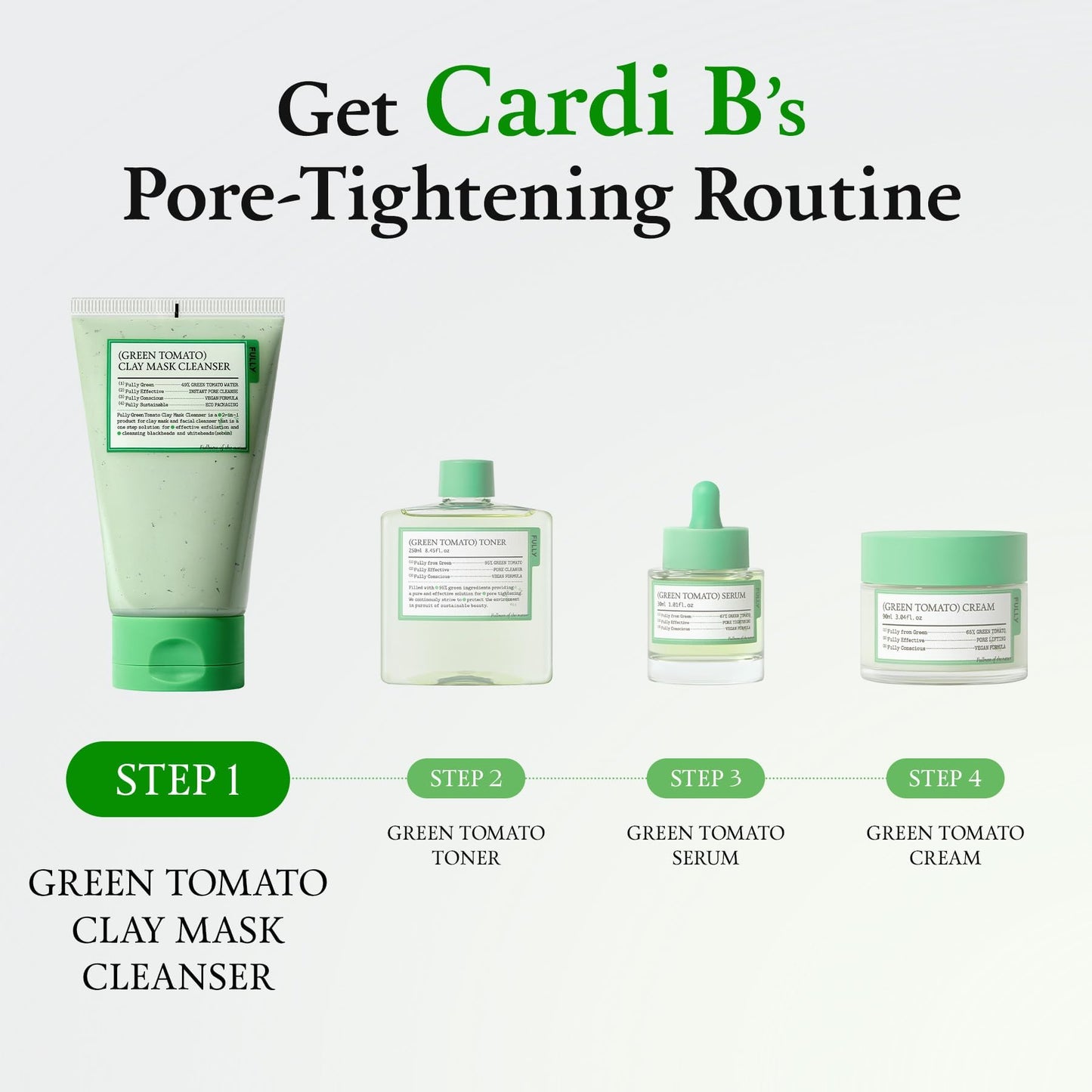 Green Tomato Facial Cleanser - Deep Pore Detox & Control