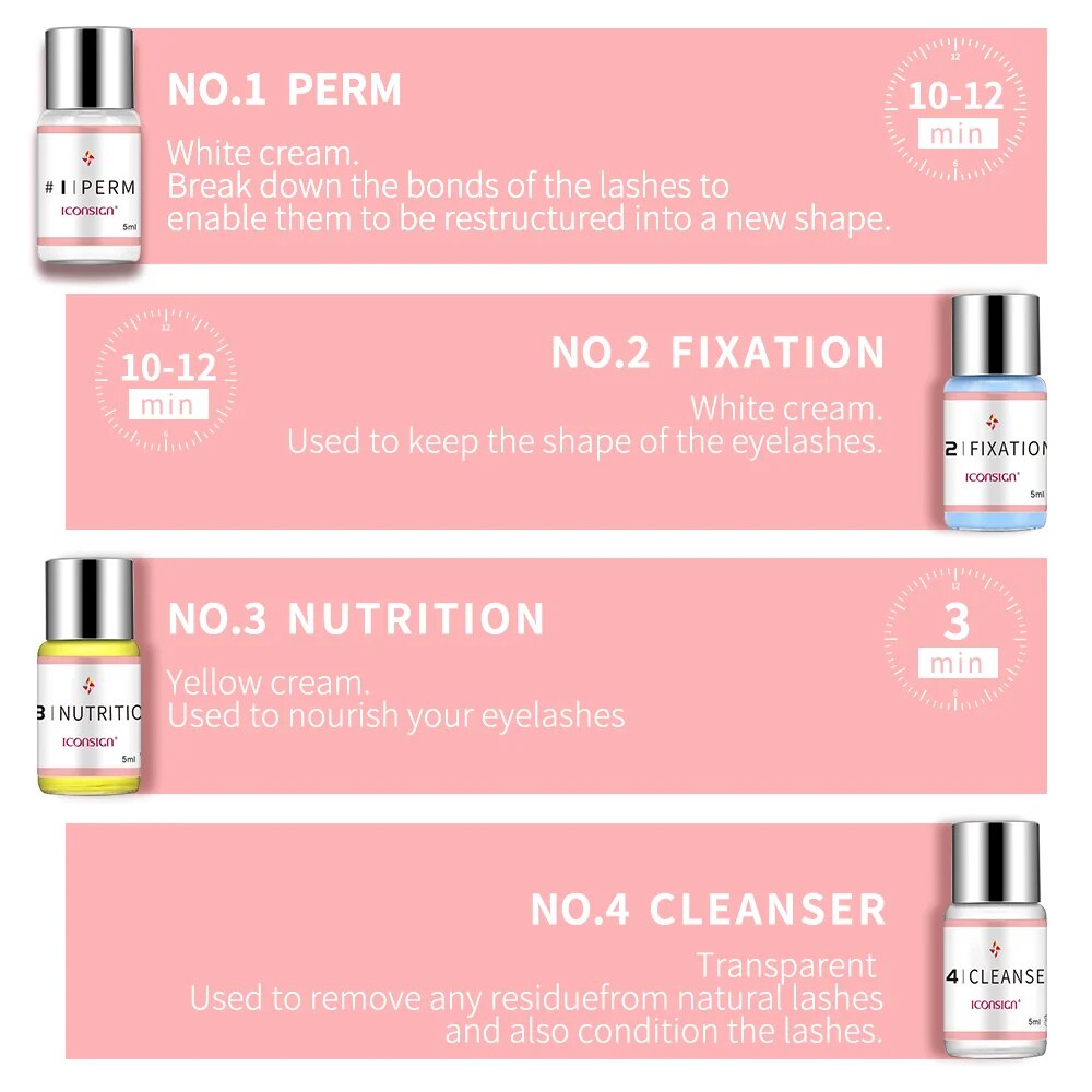 Lash Lift Kit ICONSIGN: 6-8 Week Curl, Complete 10-Piece Set