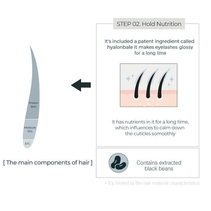 rom&nd HAN ALL EYELASH SERUM 8ml