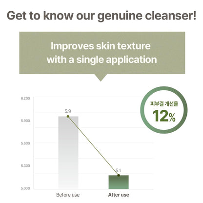 Mixsoon Gentle Foam Cleanser - Korean Glass Skin Care 150ml