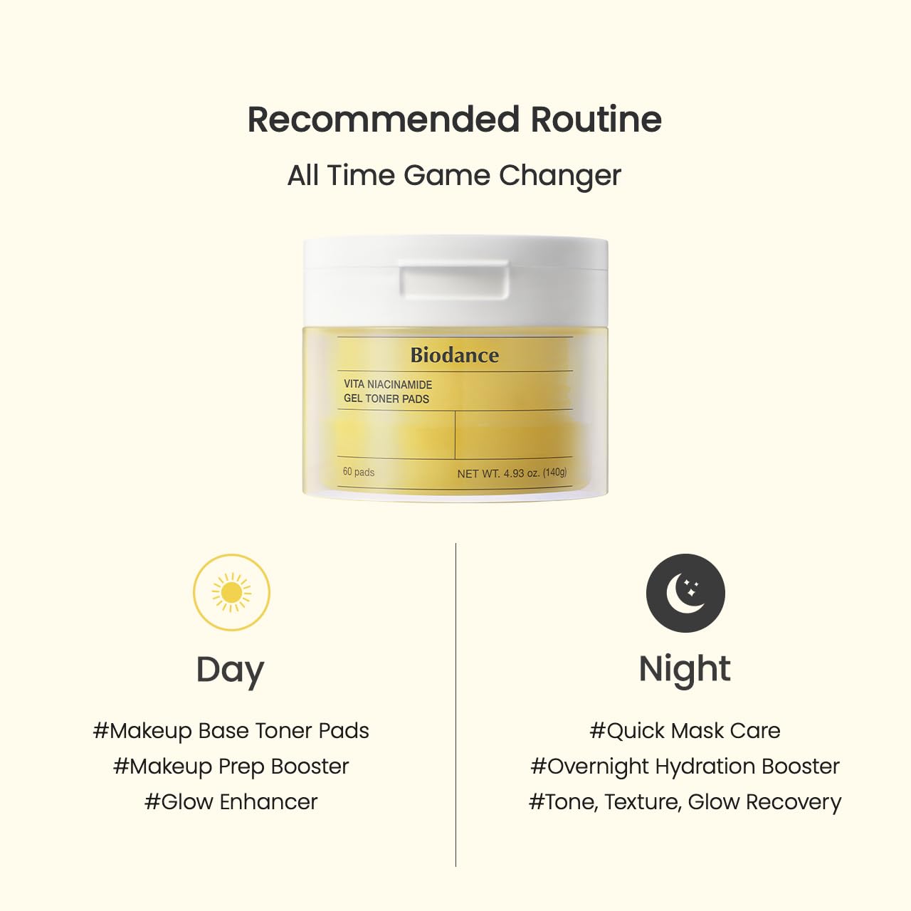 Biodance Niacinamide Toner Pads: Dark Spot Corrector & Exfoliator