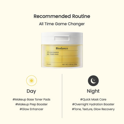 Biodance Niacinamide Toner Pads: Dark Spot Corrector & Exfoliator