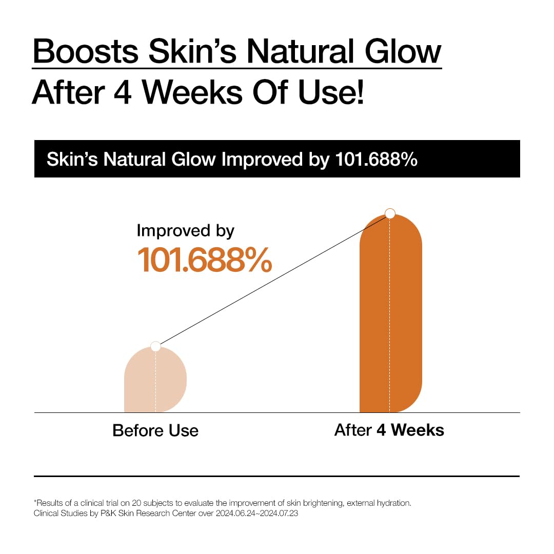 ANUA Rice 70 Moisturizing Milk - Hydrating Face Lotion 5.07oz