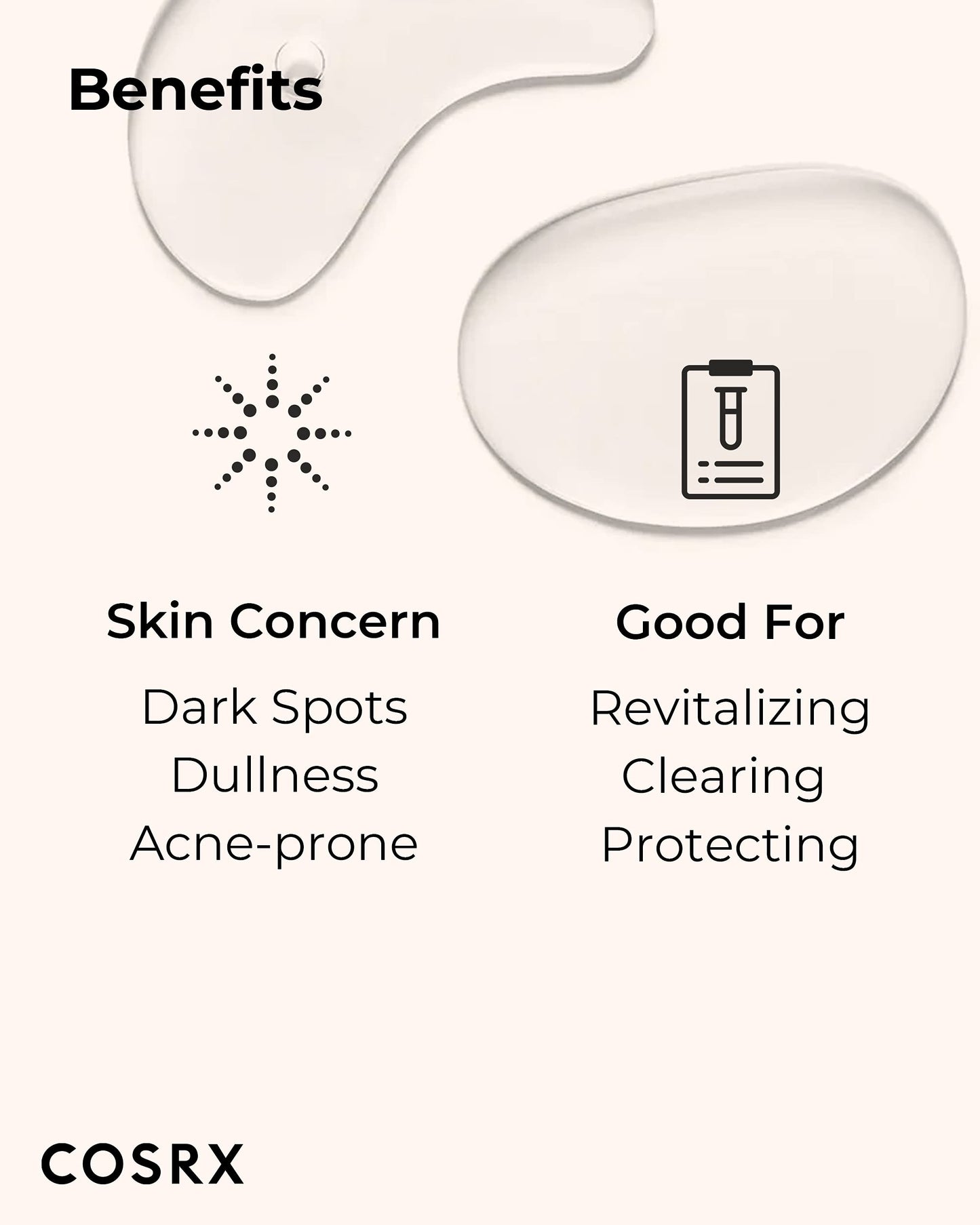 COSRX Blemish Serum: Centella & Niacinamide, 40ml