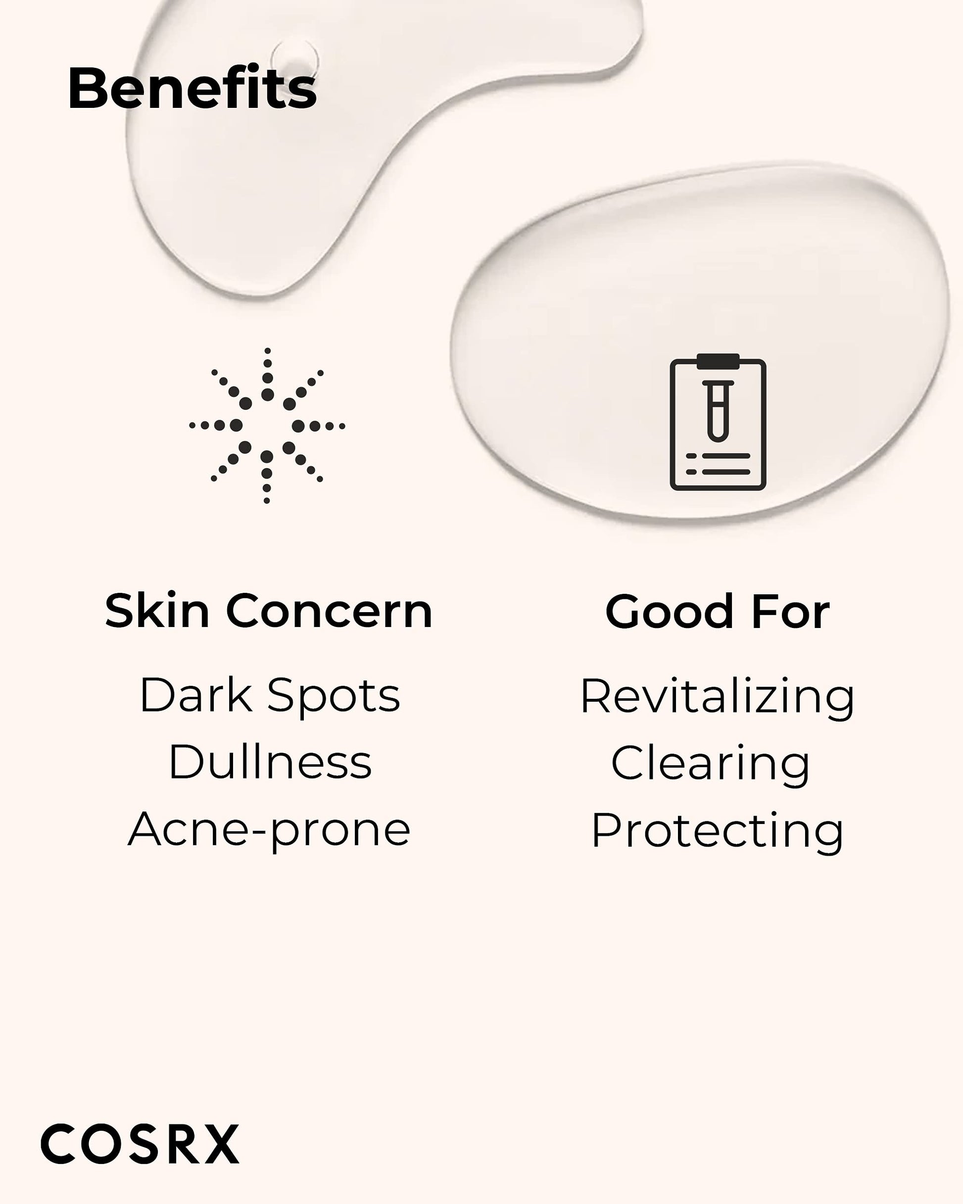 COSRX Blemish Serum: Centella & Niacinamide, 40ml