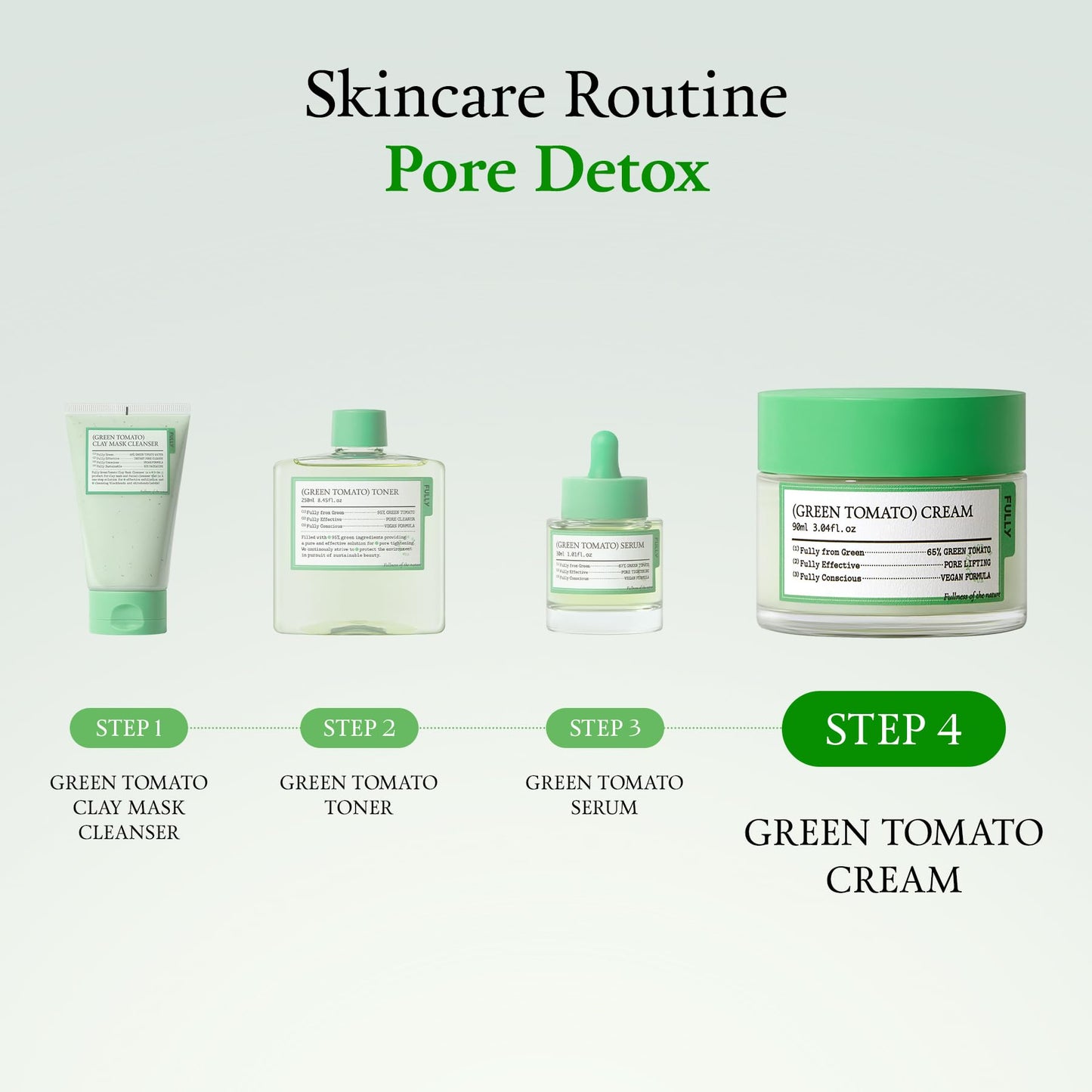 Green Tomato Facial Cream - Pore Lifting & Hydration