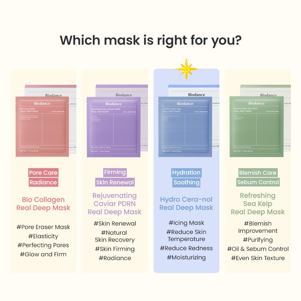 Hydro Cera-nol Deep Mask: Hydrating Korean Face Care