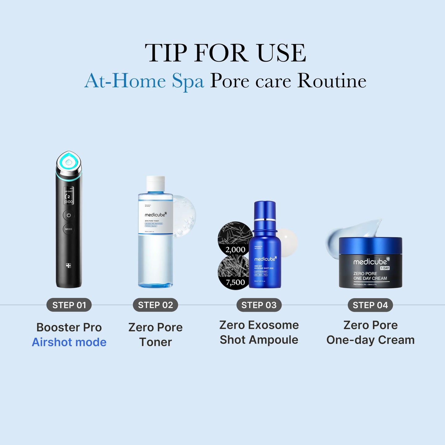 Zero Pore Toner: Exfoliate & Hydrate with AHA, BHA, PHA