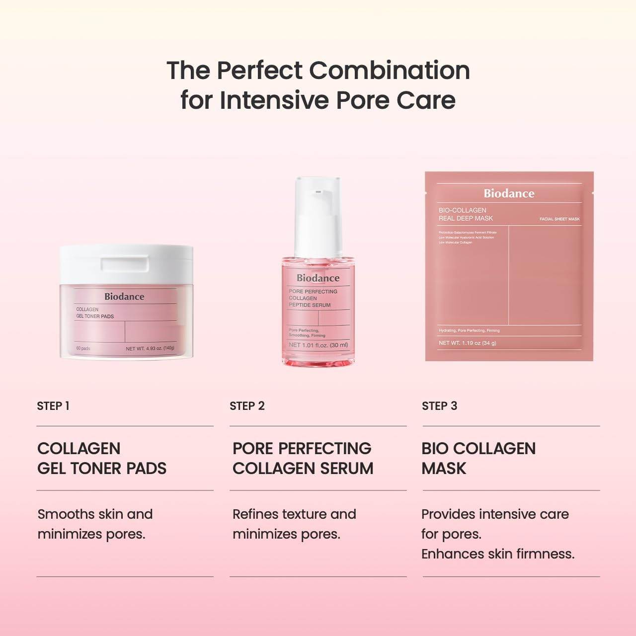 Collagen Peptide Serum: Firm, Radiant Skin Care