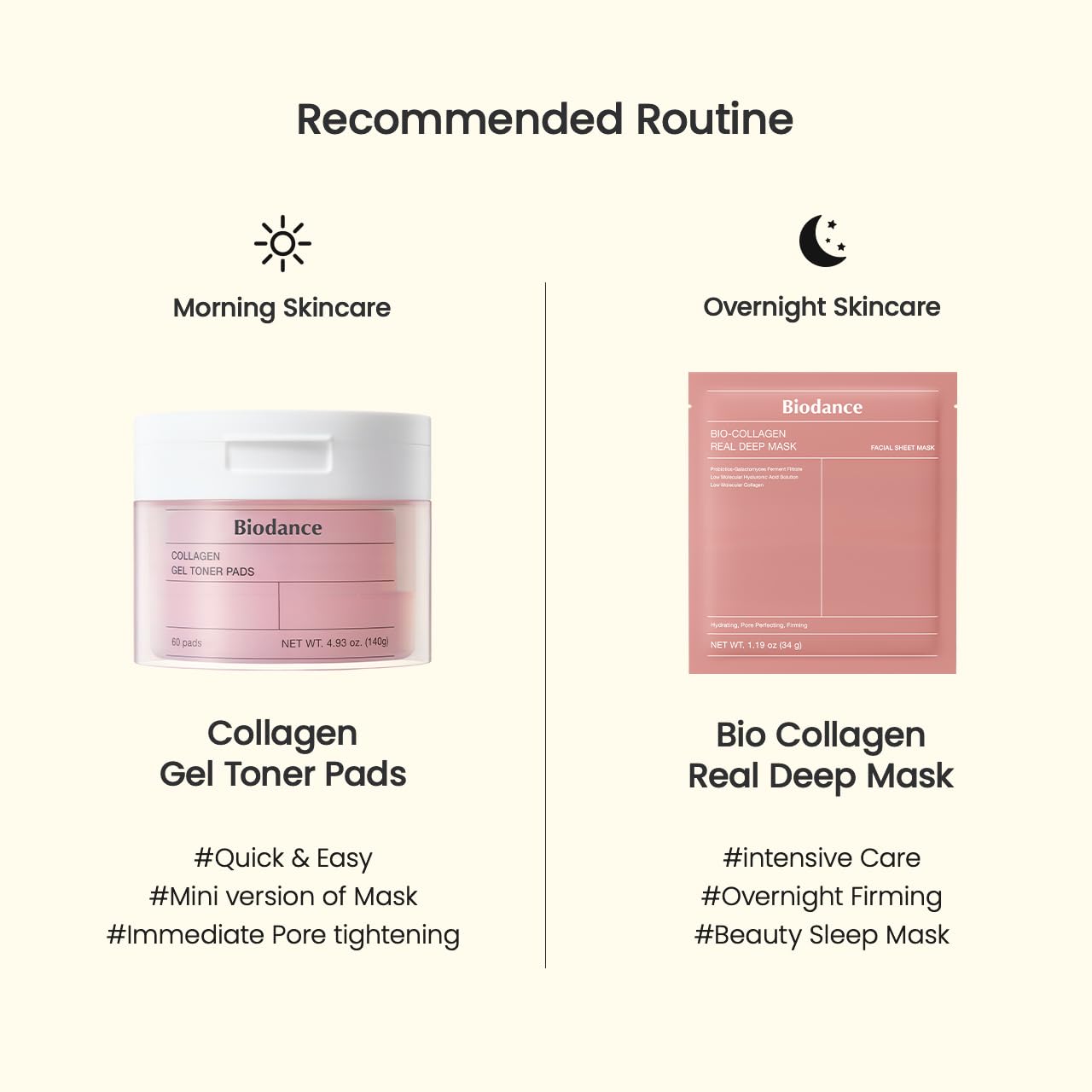 Collagen Gel Toner Pads - Pore Minimizer & Elasticity Boost