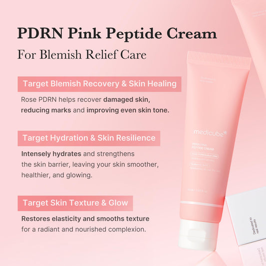 PDRN Pink Hyaluronic Cream - Blemish Relief & Hydration