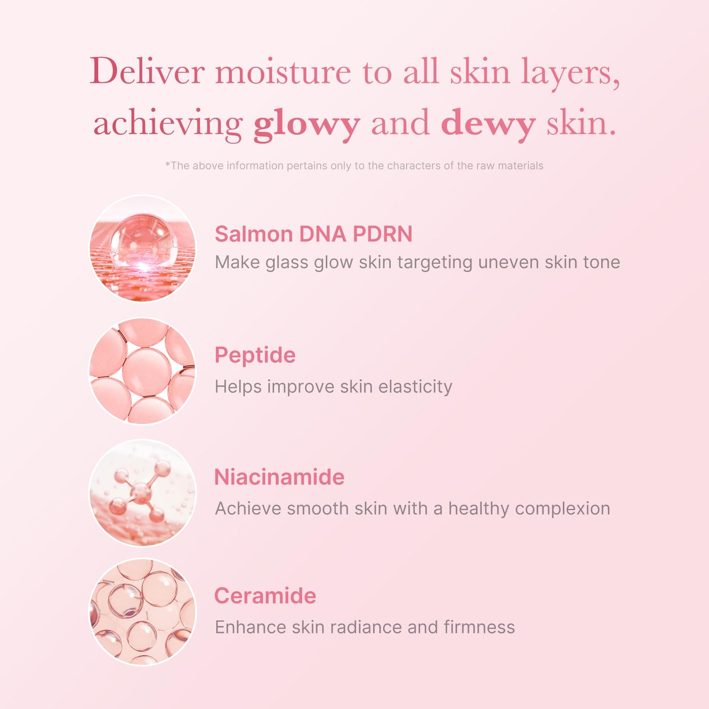 PDRN Salmon DNA Toner - Hydrate & Soothe Korean Skincare