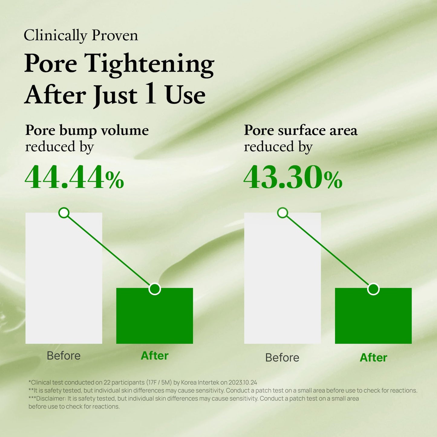 Green Tomato Facial Cream - Pore Lifting & Hydration