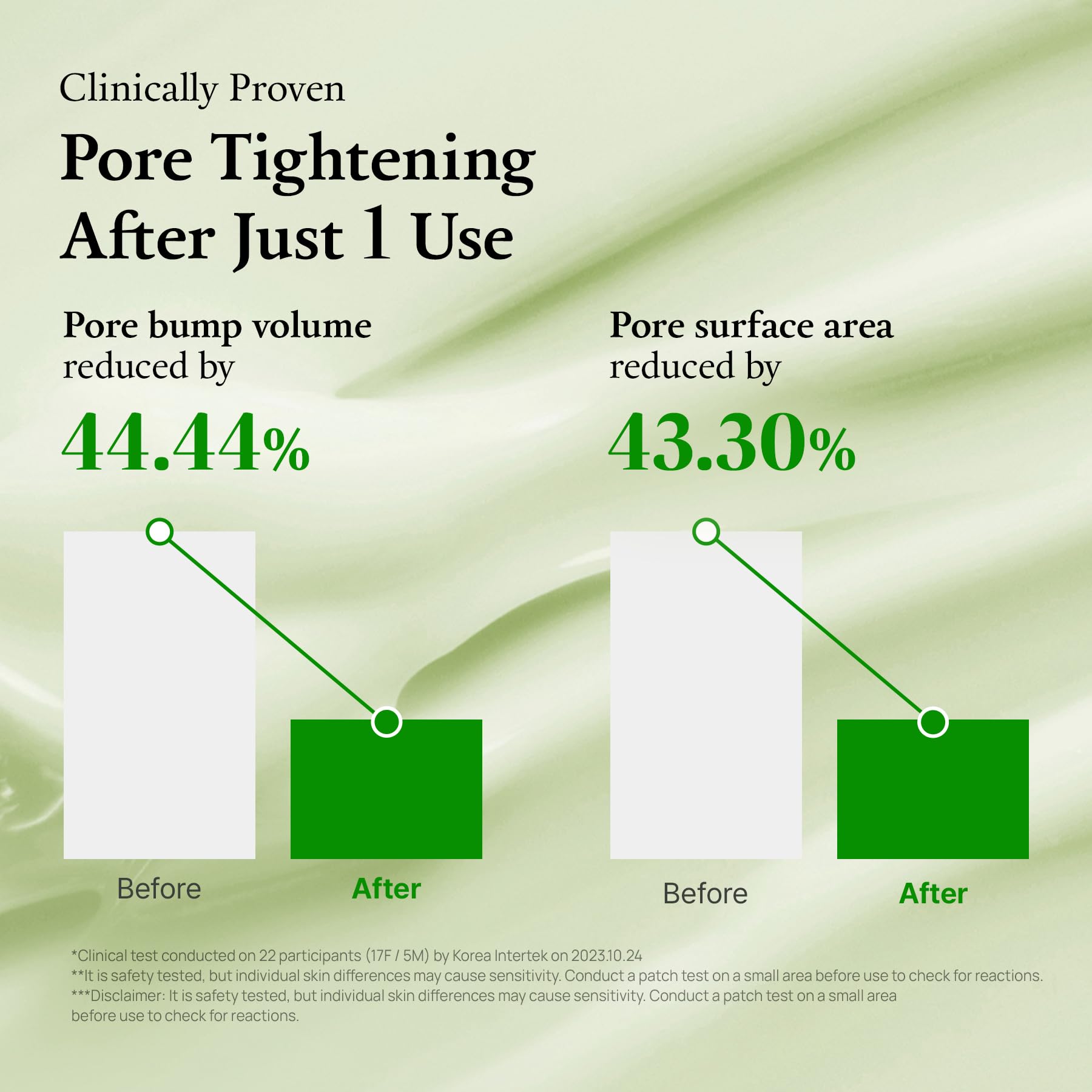 Green Tomato Facial Cream - Pore Lifting & Hydration