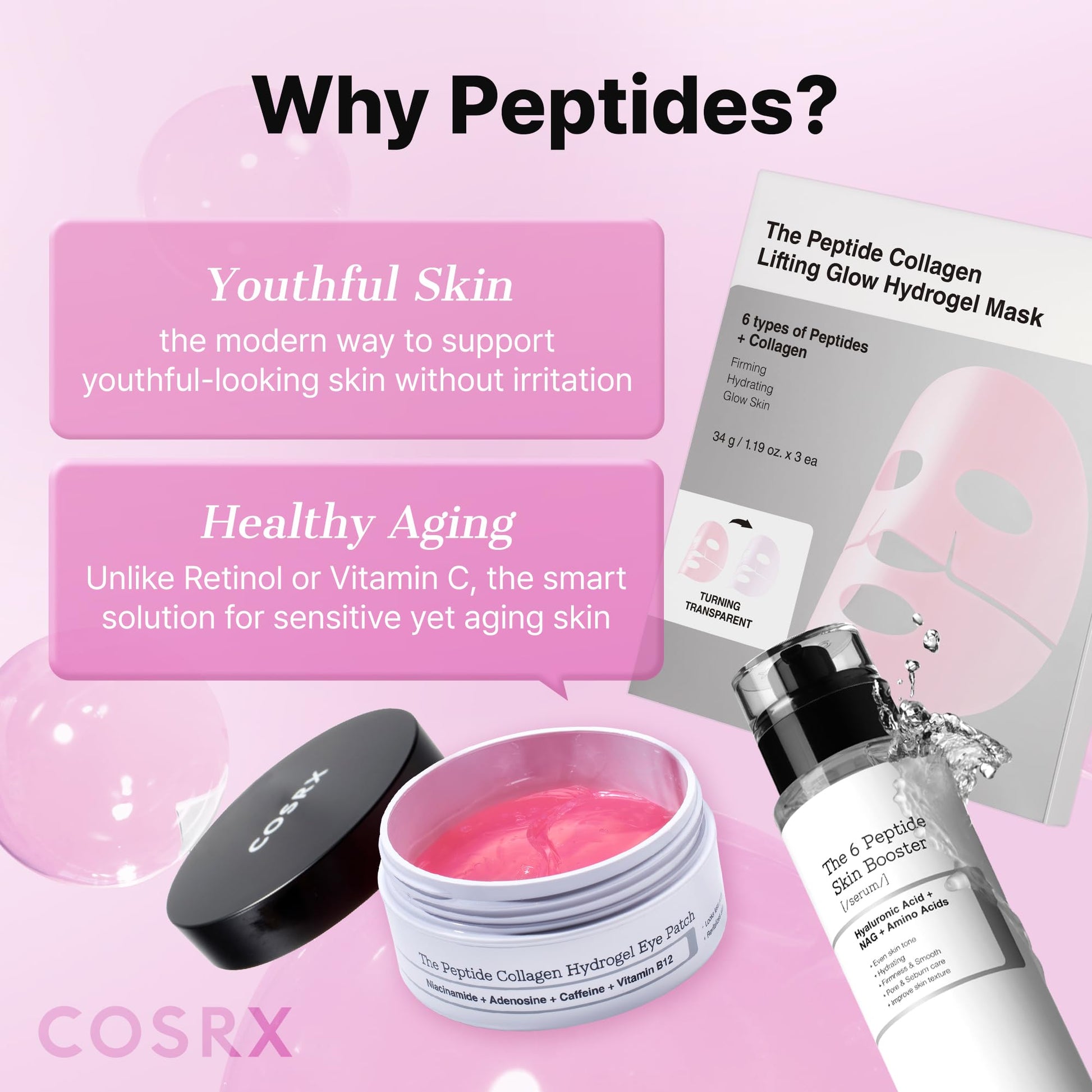 COSRX Pink Peptides Eye Patch: Banish Puffy Eyes & Dark Circles