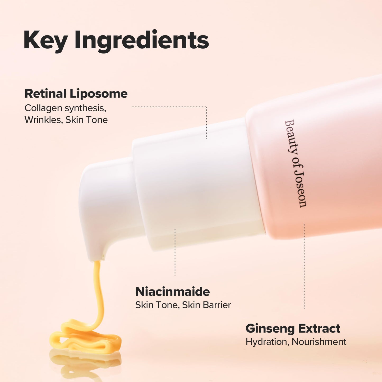 Revive Eye Serum: Retinal & Niacinamide for Dark Circles 30ml