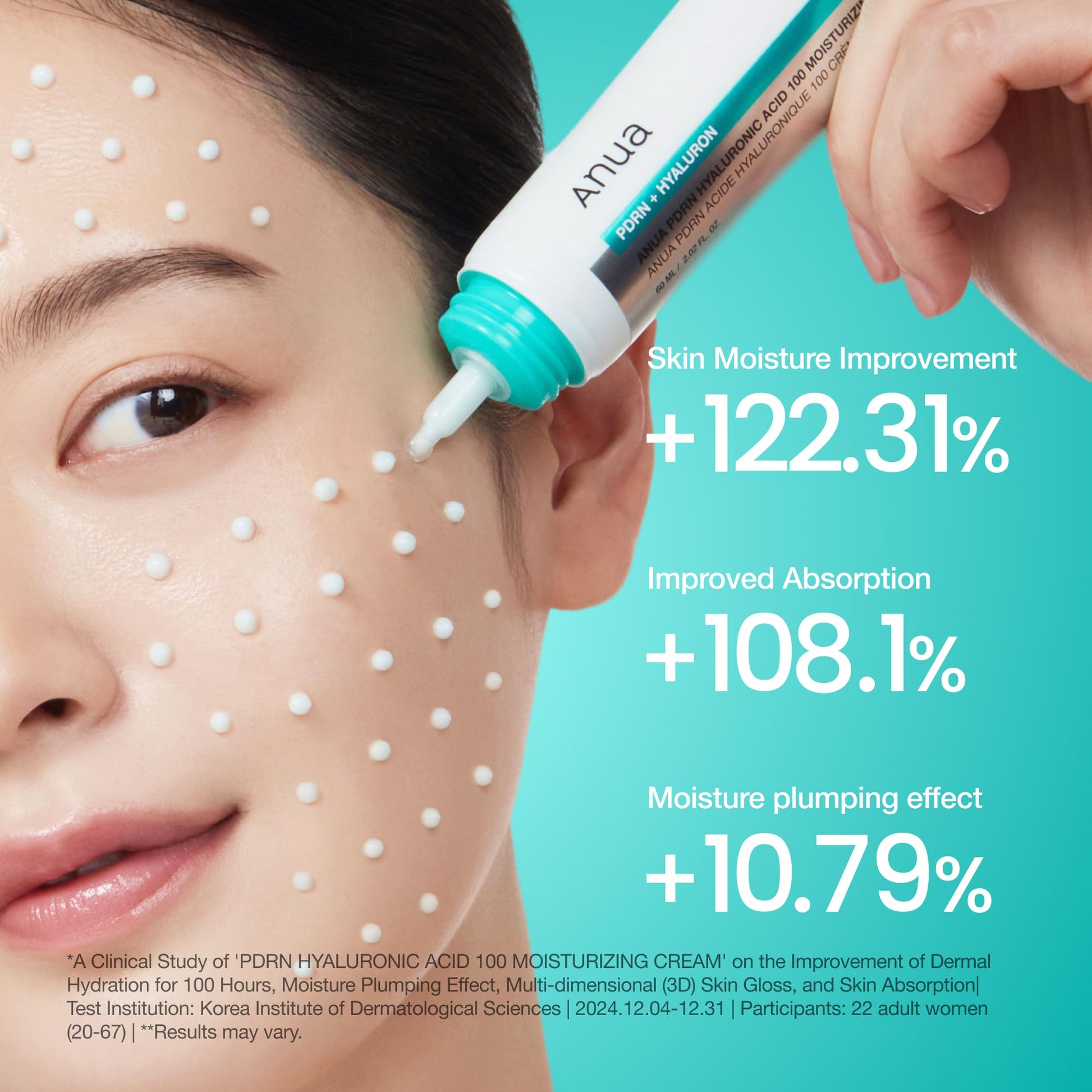 Hyaluronic Acid Cream: Lightweight, Non-Greasy Hydration