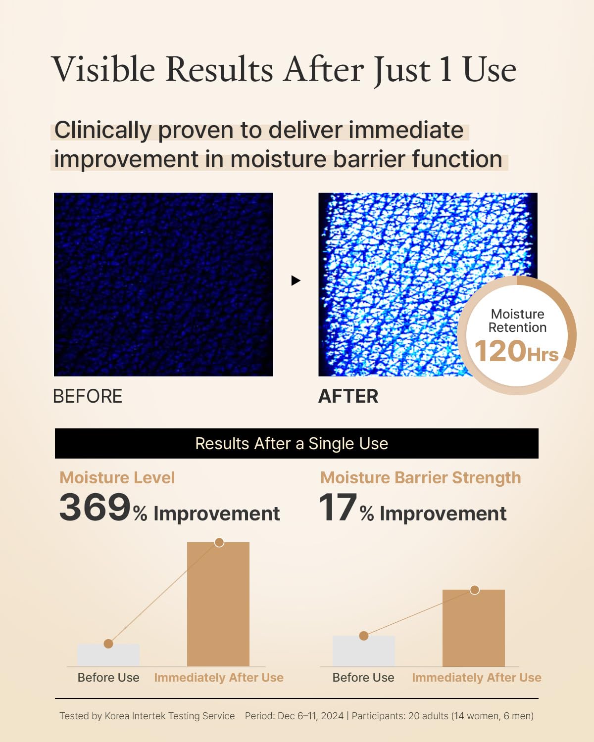 Rice Ceramide Cream - Deep Hydration & Glowing Skin