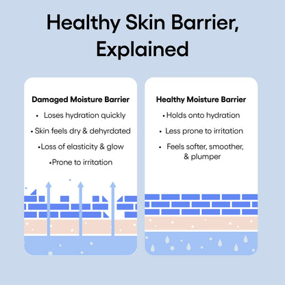 LANEIGE Water Bank Moisturizer: Hydrate Very Dry Skin