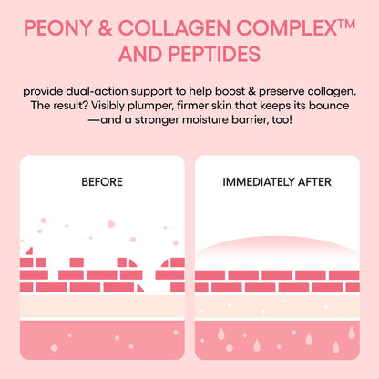 LANEIGE Sleeping Mask: Firm & Revitalize with Peony & Collagen