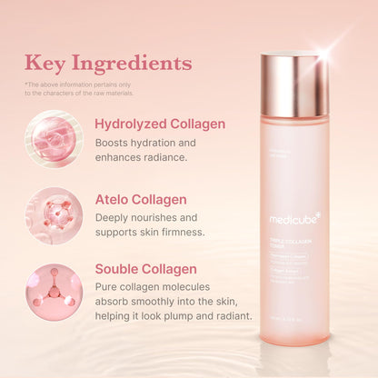 Collagen Toner for Hydration & Plump Skin - Medicube 4.73 fl.oz.