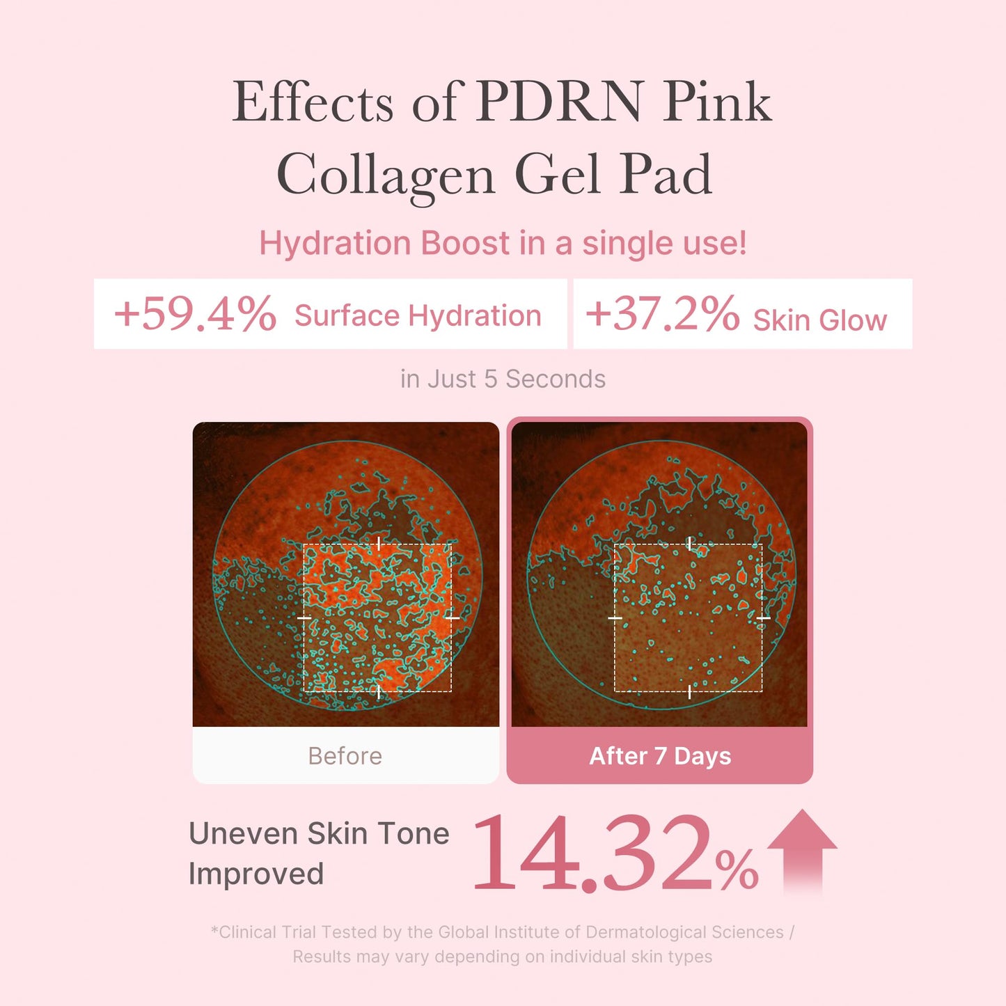 Salmon DNA Toner Pads - Radiant Korean Skin Care