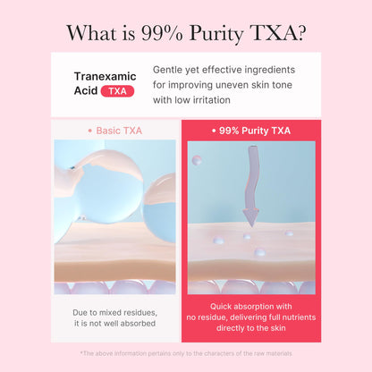 TXA + Niacinamide Cream: Radiance & Hydration Boost