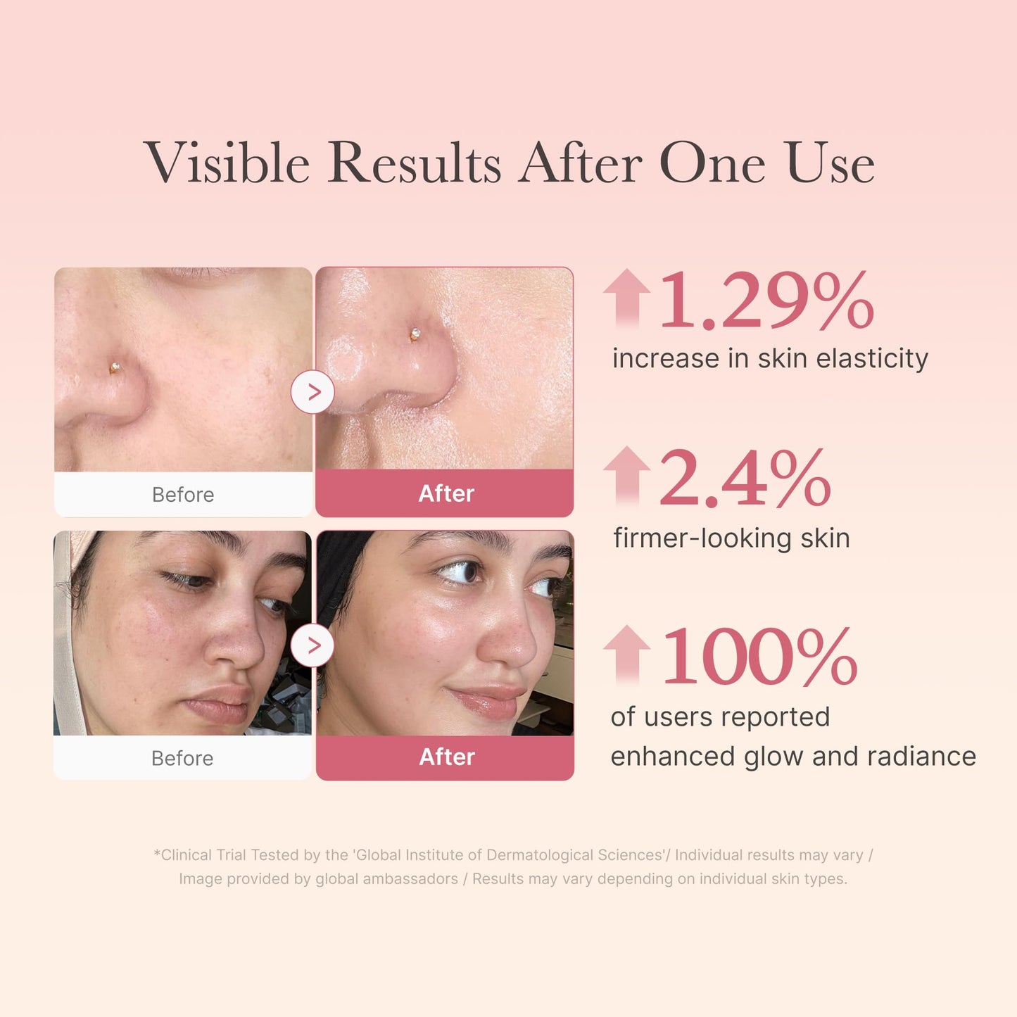 Collagen Jelly Cream: 24h Glow & Lift - Korean Skincare