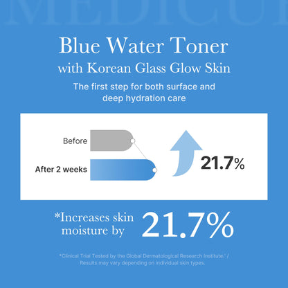 Zero Pore Toner: Exfoliate & Hydrate with AHA, BHA, PHA