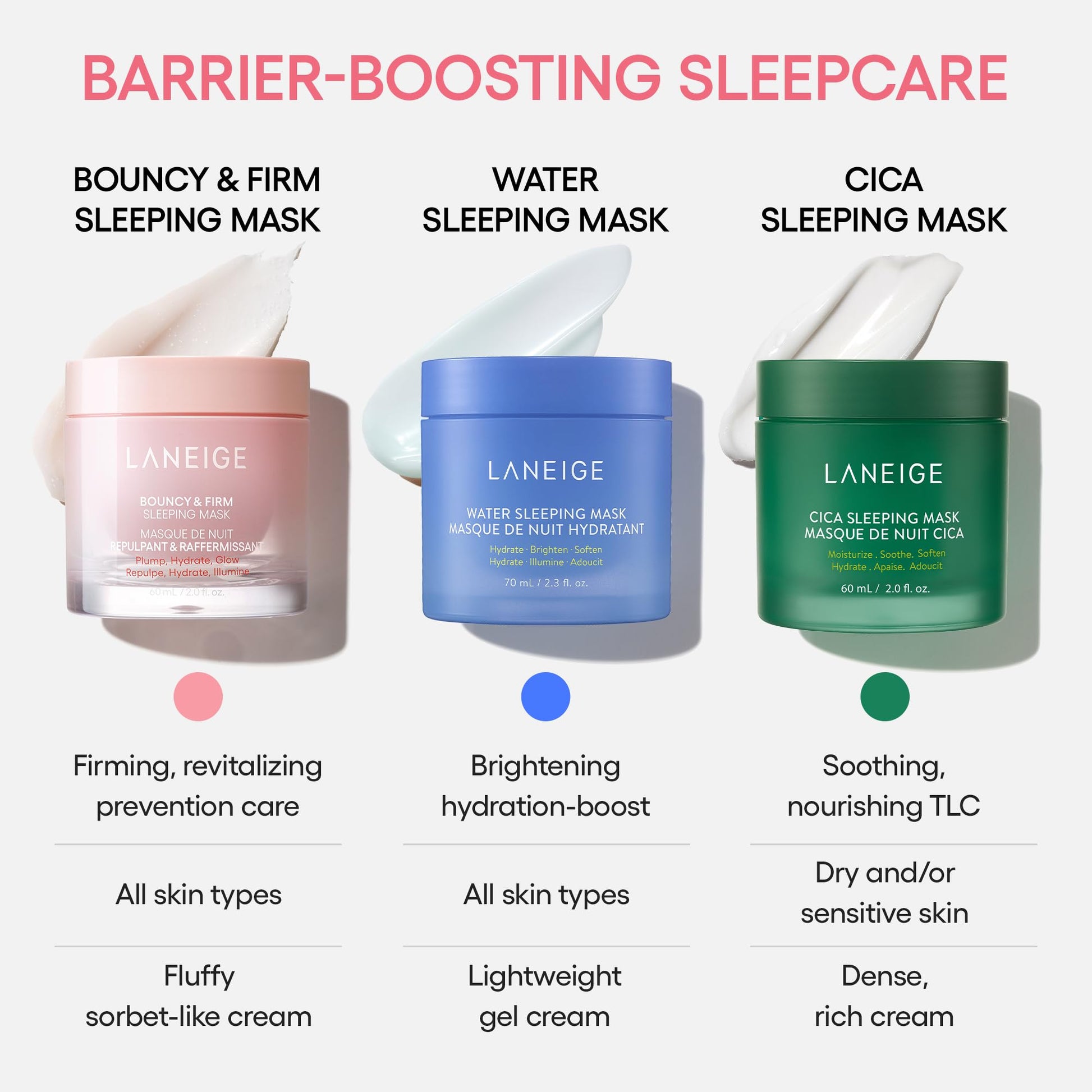 LANEIGE Sleeping Mask: Firm & Revitalize with Peony & Collagen
