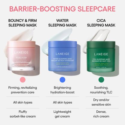 LANEIGE Sleeping Mask: Firm & Revitalize with Peony & Collagen