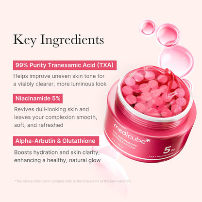 TXA + Niacinamide Cream: Radiance & Hydration Boost