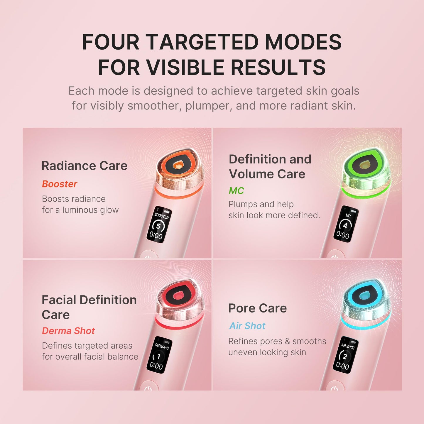 medicube Booster Pro: 6-in-1 Glass Glow Beauty Massager