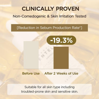 Centella Asiatica Serum for Acne & Sensitive Skin 55ml