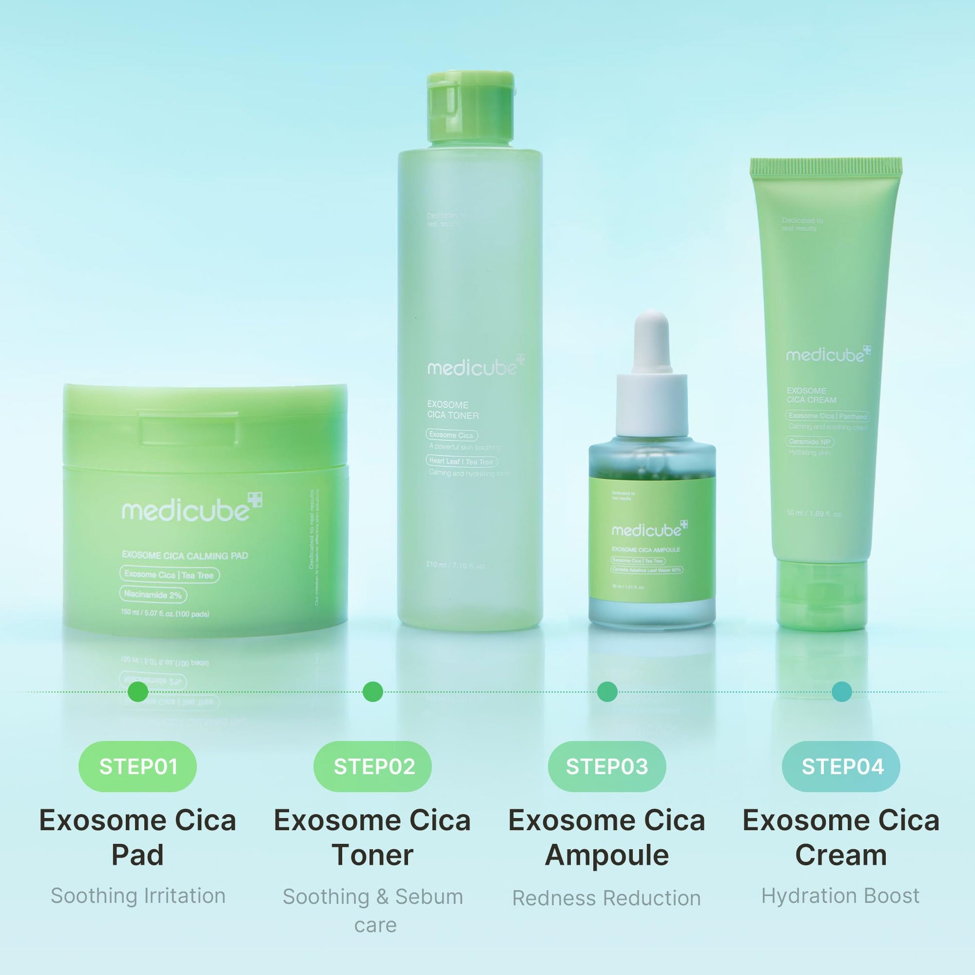 Exosome CICA Toner: Soothing Korean Skincare for Stressed Skin