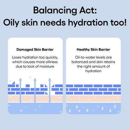 LANEIGE Water Bank Gel: Hydrating Mini Moisturizer with Mint