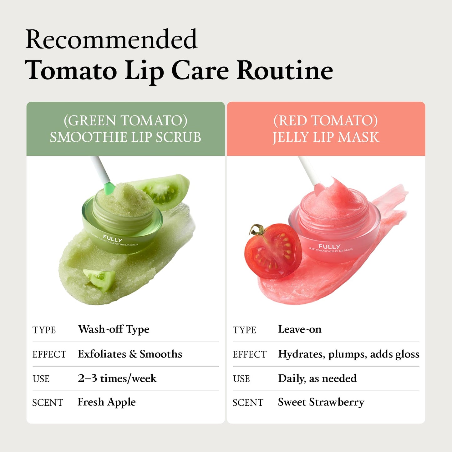 Tomato Jelly Lip Mask: Hydrate & Plump Overnight