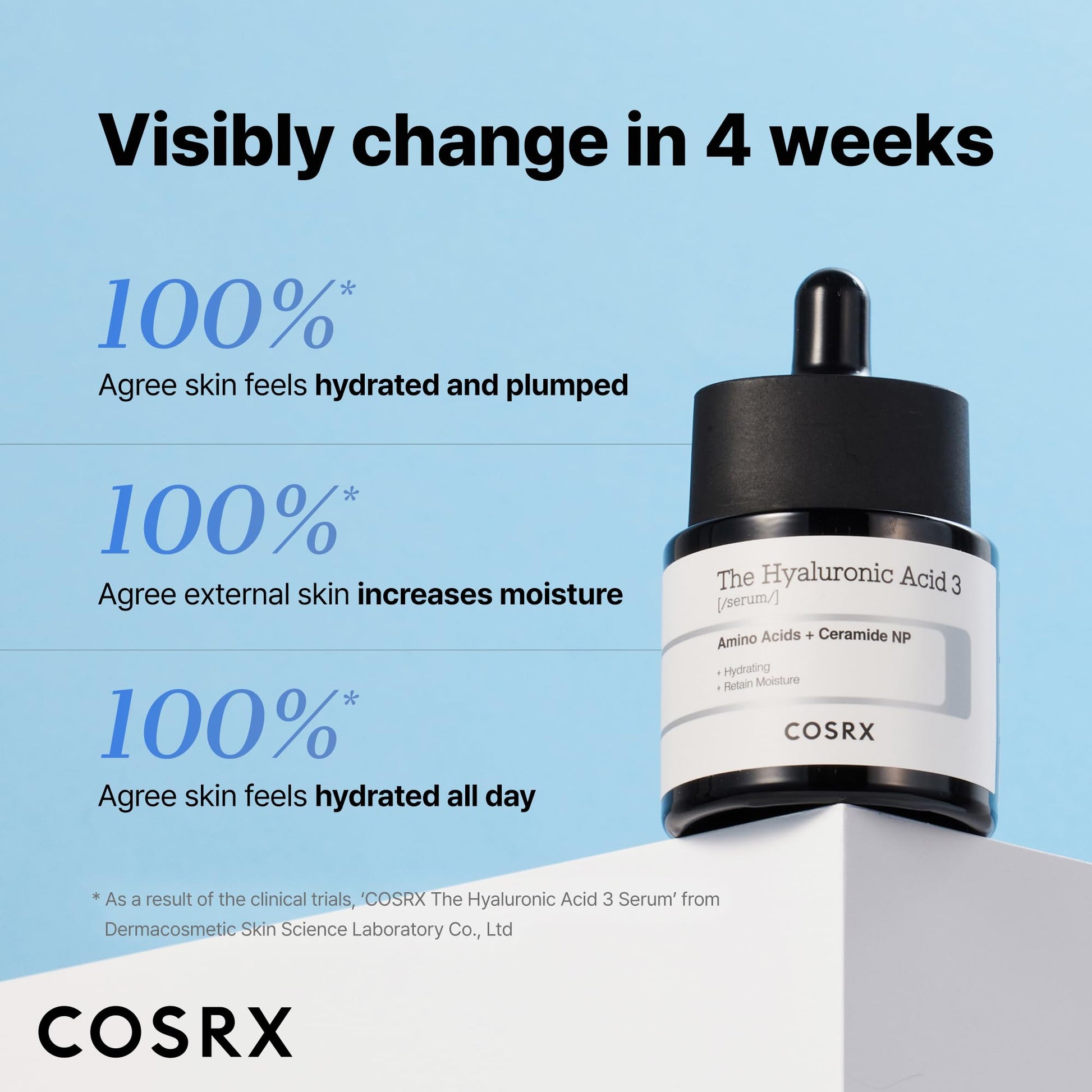 Hyaluronic Acid Serum 3% - Hydrate & Repair Dry Skin