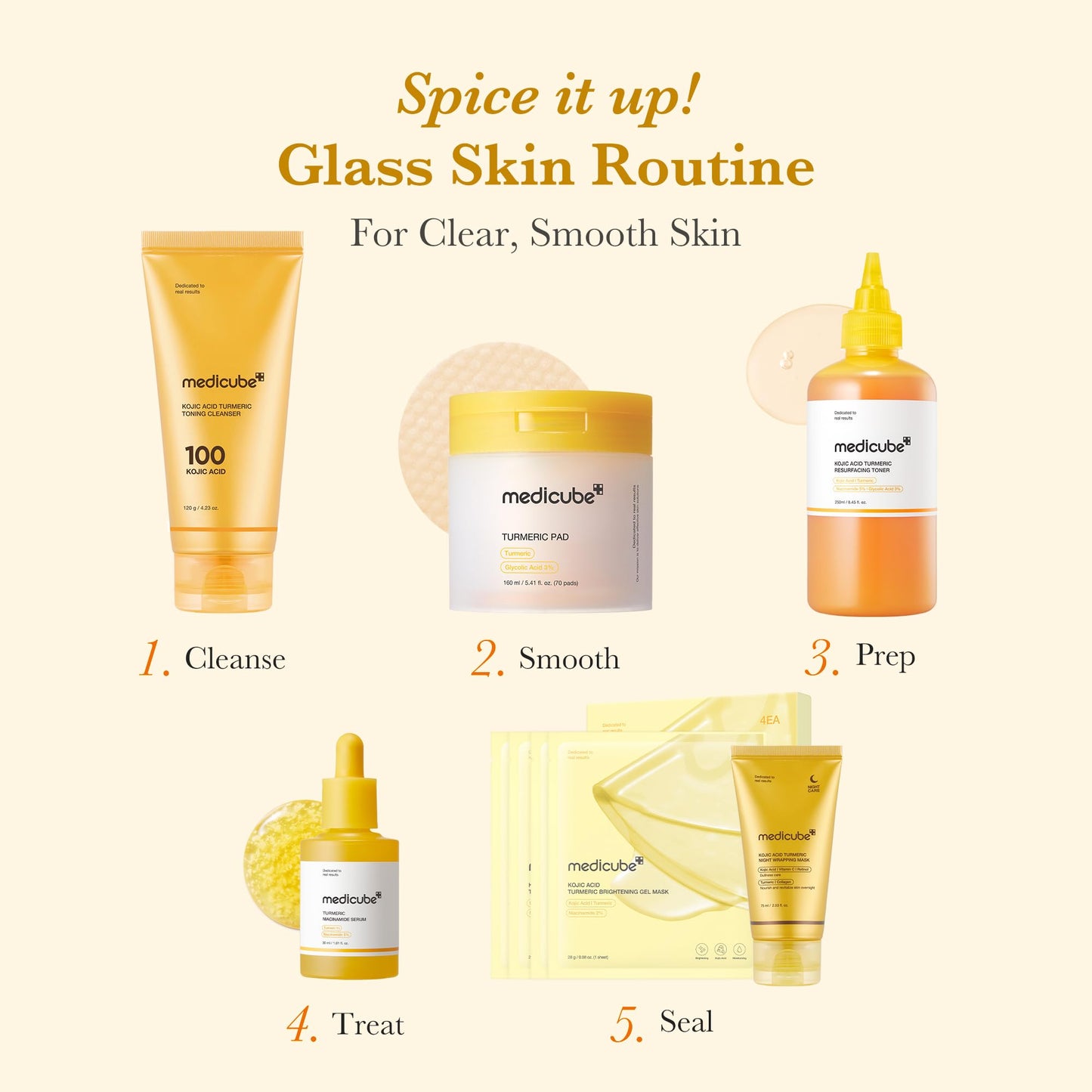 Kojic Acid Turmeric Toner: Clear Glass Skin Solution