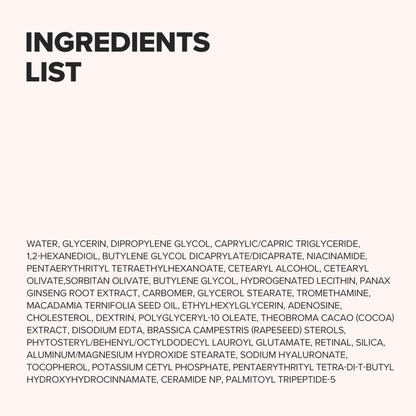 Revive Eye Serum: Retinal & Niacinamide for Dark Circles 30ml