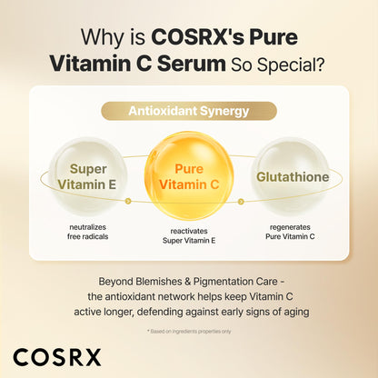 Vitamin C 23% Serum for Fine Lines & Dull Skin - COSRX 0.7oz