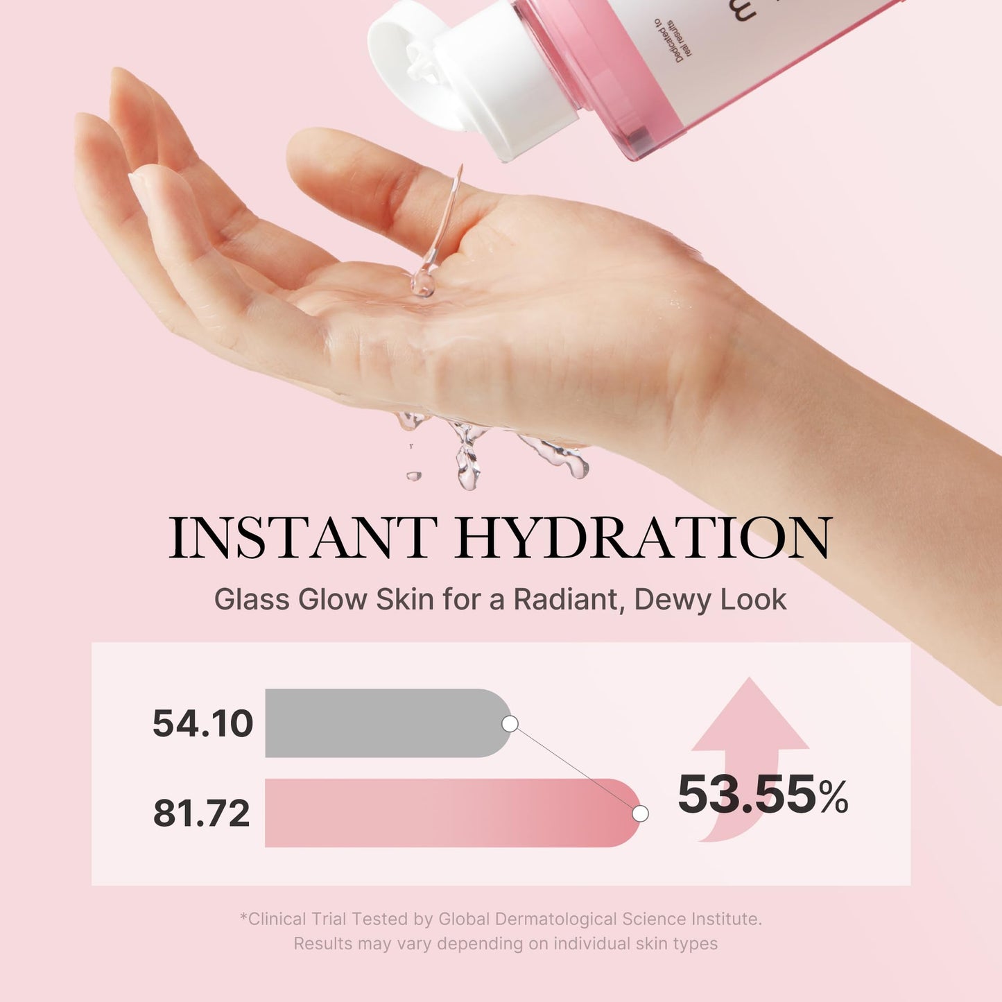 PDRN Toner Salmon DNA CICA Soothing - Korean Skincare 8.45oz