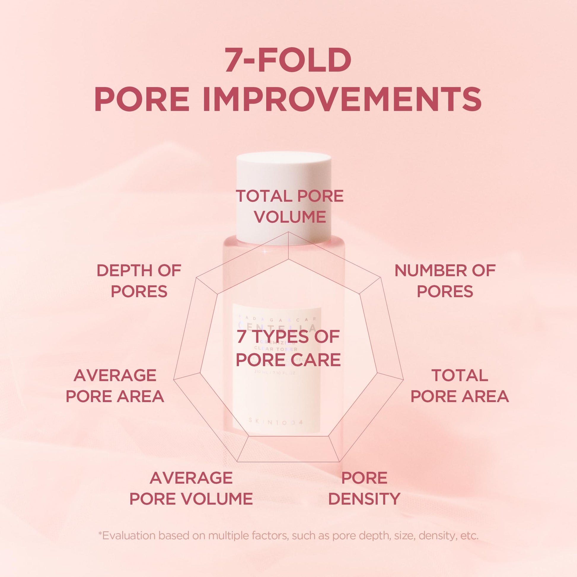 Korean Face Toner with Pink Salt & Centella - 210ml