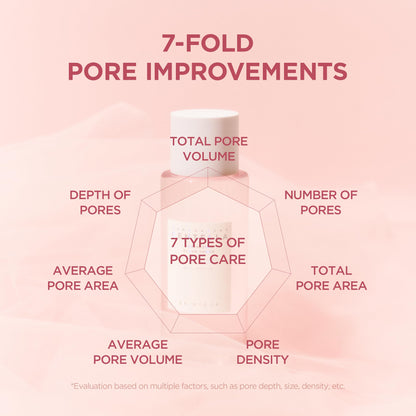 Korean Face Toner with Pink Salt & Centella - 210ml