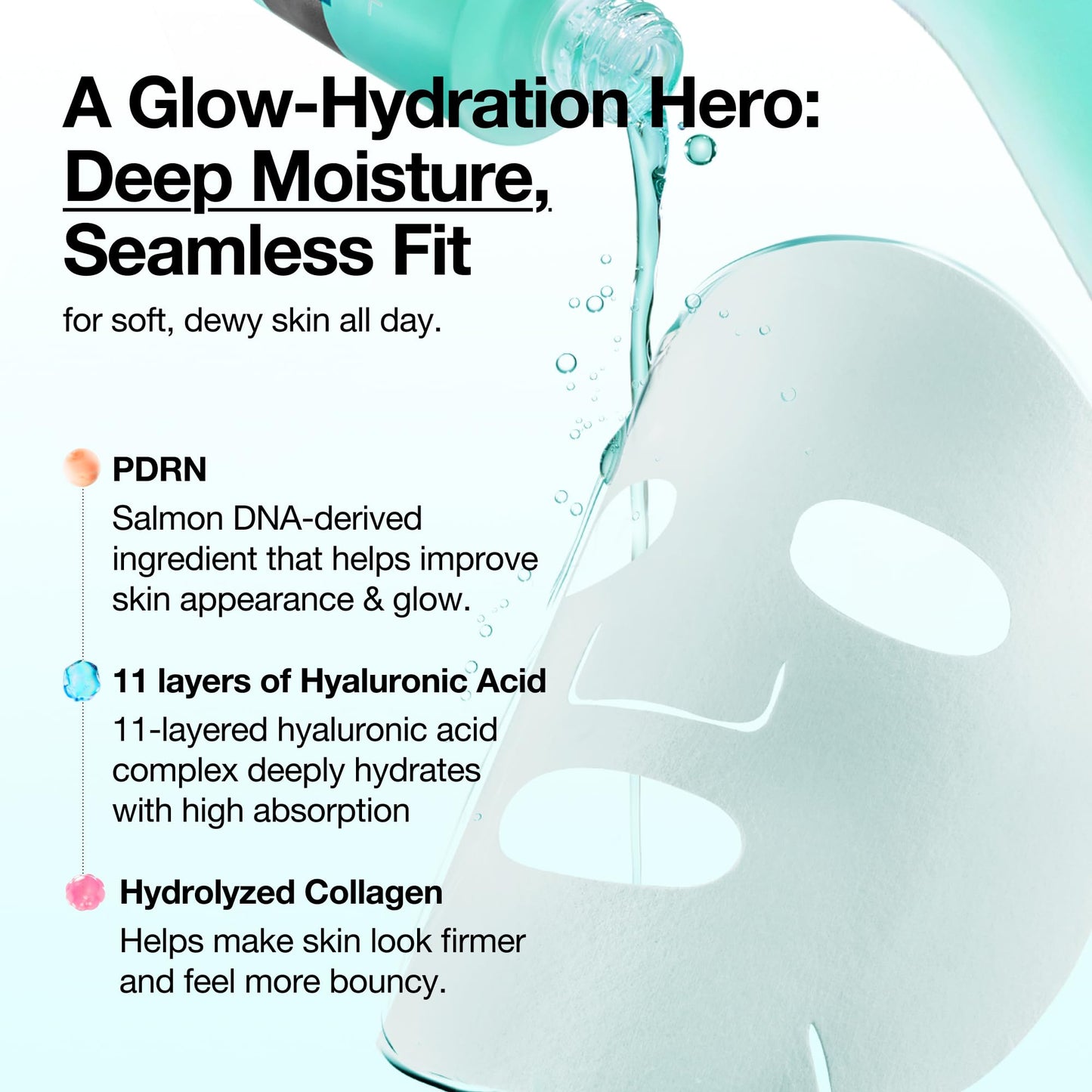 Anua PDRN Hyaluronic Acid Mask - Korean Glow Sheet (10 Pack)