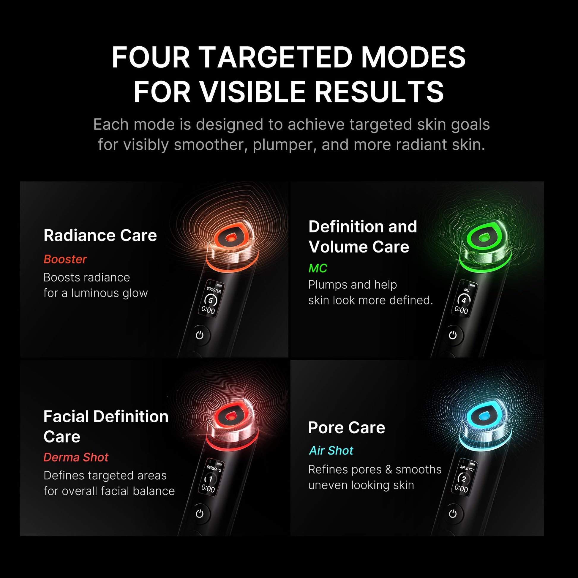 medicube Booster Pro 6-in-1 Glow Massager for Radiant Skin
