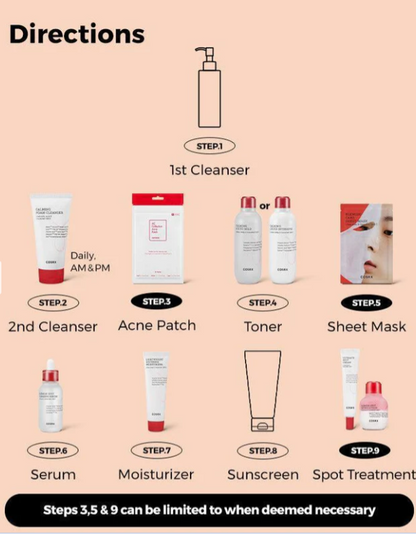 COSRX AC Collection Lightweight Soothing Moisturizer 80ml
